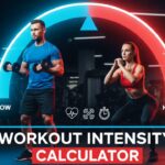 Workout Intensity Calculator